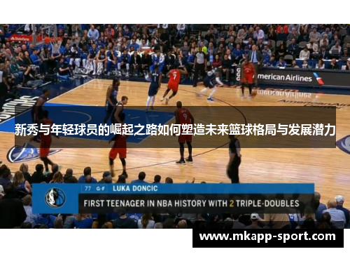 新秀与年轻球员的崛起之路如何塑造未来篮球格局与发展潜力